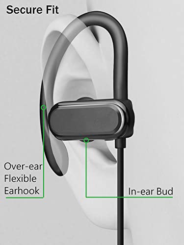 C G CHANGEEK Single Earbud, One Ear Sport Earphone with Hook, Mono Headphone with Mic and in-line Control for Safe Driving, Biking, Running, Gaming and Working, for Right Ear Wearing Only, CGS09