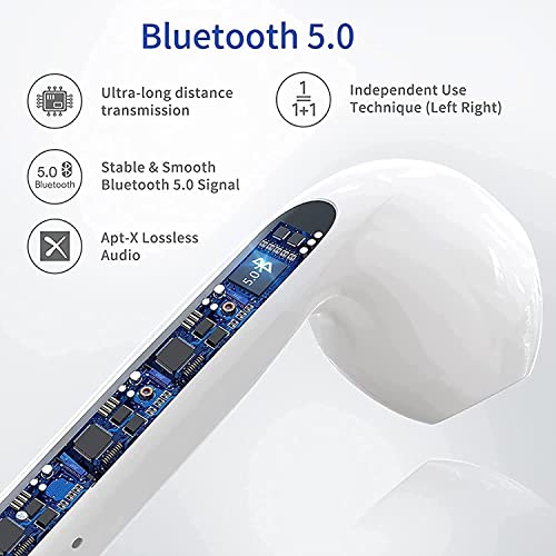 Wireless Earbud, Bluetooth Headphones Noise Cancelling Air Buds Pods 3D Stereo in-Ear Earbuds with Microphone IPX7 Waterproof Sport Earphones Stereo Sound Headset for iPhone/Samsung/Android/airpod