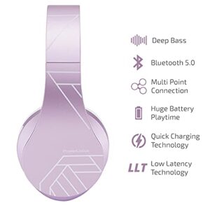 PowerLocus Bluetooth Headphones Over Ear, Wireless Headphones with Microphone, Foldable Headphone, Soft Memory Foam Earmuffs & Lightweight, Micro SD/TF,FM Radio for iPhone/Android/Tablet/PC/TV(Purple)