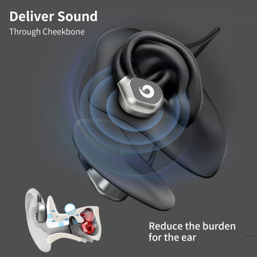 idudu Bone Conduction Headphones Bluetooth Open Ear Sport Headphones Wireless Earphones for Cycling & Running Workout