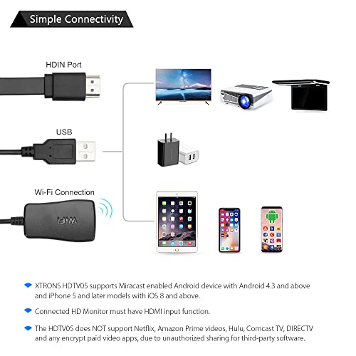 XTRONS 4K Wireless Display Adapter Airplay Miracast Dongle for TV, WiFi Display Dongle Wireless HDMI Dongle TV Receiver Screen Mirroring Adapter for iOS / Android / Monitor / Projector
