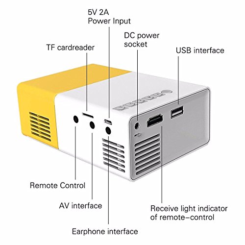 Portable YG300 Mini LED Projector A1 LED LCD Mini Video Projector - Intenational version White/yellow