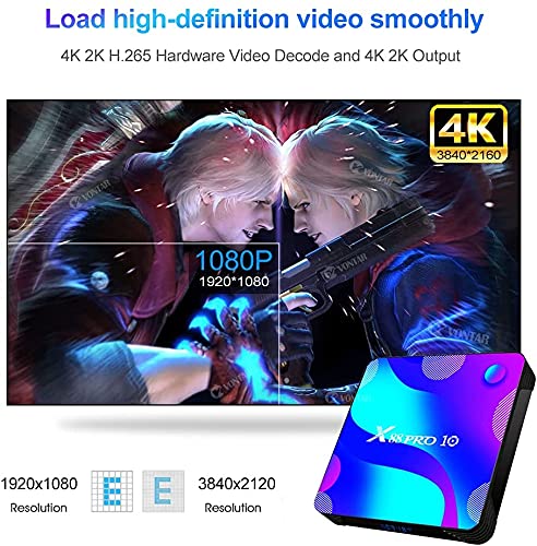 Android 11.0 TV Box X88 Pro 10 Quad Core 2GB RAM 16GB ROM BT4.2 Dual WiFi 2.4G/5.8GHZ YouTube 4K 3D USB 3.0 Smart Home Set Top Box