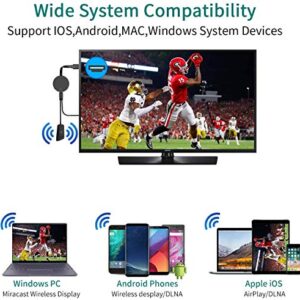 Hatuge Wireless HDMI Display Dongle, 4K Ultra HD WiFi Adapter Streaming Video Receiver Compatible with iPhone/iPad/iOS/Android/PC/Tablet/Windows/Mac OS to HDTV/Monitor/Projector