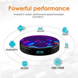 Android 10.0 TV Box with 4GB RAM 64GB ROM MXIII Pro RK3318 Built in BT 4.1 Support Dual-WiFi 2.4GHz/5GHz Full HD 4K Support 3D WiFi VP9 HDR H.264