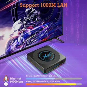 X96 X4 PRO Android TV Box Android 11 TV Box with Amlogic S905X4 Quad-Core 64bits A55 1000M LAN Dual-WiFi 2.4G/5G, Android Box 4GB RAM 64GB ROM with Wireless Keyboard 8K/6K/AV1/3D/USB 3.0/BT 5.0