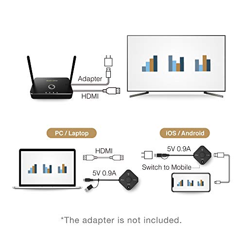 QuattroPod USB | 5G WiFi Wireless Presentation Facility USB A and USB C Transmitter & Receiver for Streaming 4K from Laptop, PC, Smartphone to HDTV/Projector [2022 OTA Update]