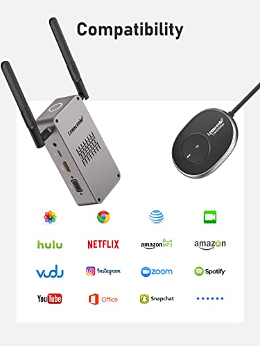 Wireless HDMI Transmitter and Receiver 4K - Wireless HDMI Extender 5G Kit, 165FT Range Signal Through Walls/Floors, Streaming from Laptop, Phone, Netflix, YouTube, PS5 to HDTV/Projector