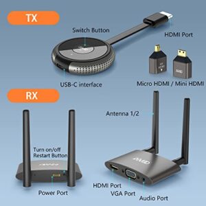 Wireless HDMI Transmitter and Receiver, TIMBOOTECH HDMI Wireless Transmitter Casting 5G Video for PC, Cable Box, Camera, Phone to Monitor/Projector/HDTV, Support HDMI & VGA Dual Screens,165FT/50M