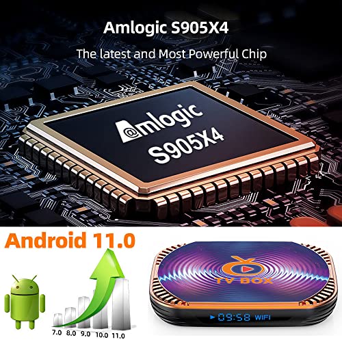 Android 11.0 TV Box 4GB RAM 64GB ROM TV Box MXIII X4 Amlogic S905X4 64-bit Quad Core with Dual Wi-Fi 2.4G/5.0G, BT 4.0/ 3D Ultra HD 8K/ H.265/ 1000M LAN/ USB 3.0 Smart TV Box