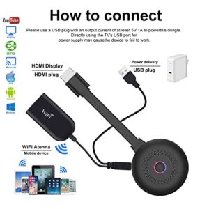 Acogedor 1080P Wireless HDMI Display Adapter, for iOS Android Phone/PC Mirroring to HDTV/Projector/Monitor, 2.4G WiFi Adapter Mirroring Screen Adapter