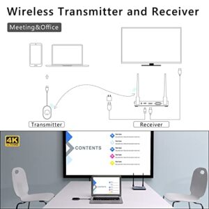 Wireless HDMI Transmitter and Receiver, Wireless Transmitter Support 4K@30Hz, Support 2.4/5GHz Wireless Video Transmitter for Streaming Video/Audio from Laptop, Phone to HDTV/Projector Grey