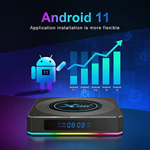 VAPEYS Android TV Box 11.0 S905X4 Quad-Core Smart TV Box Support 2.4Ghz/5Ghz WiFi Bluetooth 4.0, 8K 4K HD Tv Streaming Device,4G+64GB