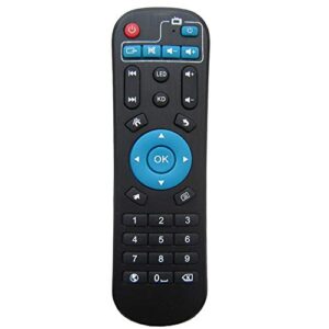 artshu remote control for smart android tv set-top box pro qbox qplus nexbox t95z plus player t95r t95w t95k t95v s912