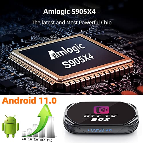 Amlogic S905X4 Tv Box Android 11.0 Tv Box MxIII Pro X4 4G Ram 64G ROM Dual-WiFi 2.4GHz/5GHz Bt4.0 Quad Core 64 Bits 3D/8K 1000M LAN Smart Tv Box