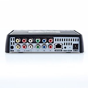 Slingbox M2