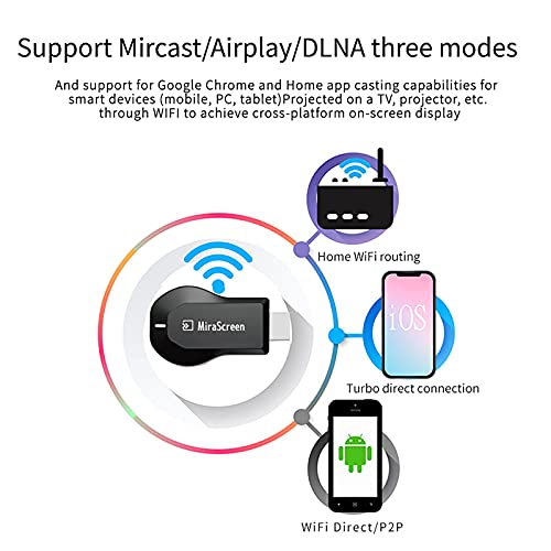 MiraScreen Wireless Display Receiver Mobile Screen Cast Dongle 1080P HDMI AV Adapter Cable for Connect Samsung Galaxy S6 S7 S8 Plus Note 8/5/4/3 iOS Apple iPhone iPad Tablet PC to HD TV (Black)