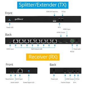 gofanco 1x8 HDMI Extender Splitter Over CAT6/7 – Up to 230ft (70m), 4K 60Hz 4:4:4, HDR, HDCP 2.2, Dual IR, EDID, Loopout, 5.1-ch Digital Audio, Toslink Audio Extraction, RS232 Control (HD20Ext-8P)