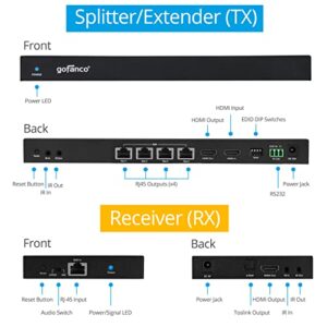 gofanco 1x4 HDMI Extender Splitter Over CAT6/7 – Up to 230ft (70m), 4K 60Hz 4:4:4, HDR, HDCP 2.2, Dual IR, EDID, Loopout, 5.1-ch Digital Audio, Toslink Audio Extraction, RS232 Control (HD20Ext-4P)