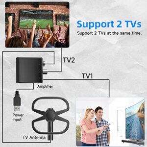 TV Antenna-Digital Antenna for Smart TV and All Older TVs- 4K 8K 1080P Digital TV Antenna Indoor Outdoor 550+ Miles Long Range HDTV Antenna Support 2 TV-30FT Coax HDTV Cable 360° Signal Reception