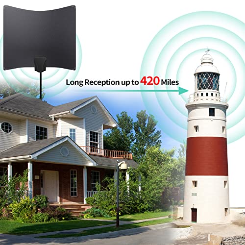 2023 Upgraded TV Antenna for smart tv- 420 Miles Range Digital Indoor antenna- Powerful Amplifier Support 8K 4K 1080p All TV's VHF UHF Outdoor Signal Booster 360°Signal Reception- 18ft Coax HDTV Cable