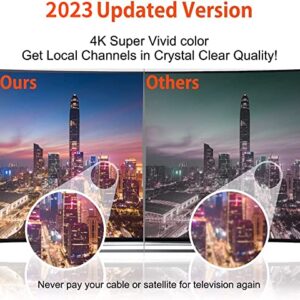 2023 Upgraded TV Antenna for smart tv- 420 Miles Range Digital Indoor antenna- Powerful Amplifier Support 8K 4K 1080p All TV's VHF UHF Outdoor Signal Booster 360°Signal Reception- 18ft Coax HDTV Cable
