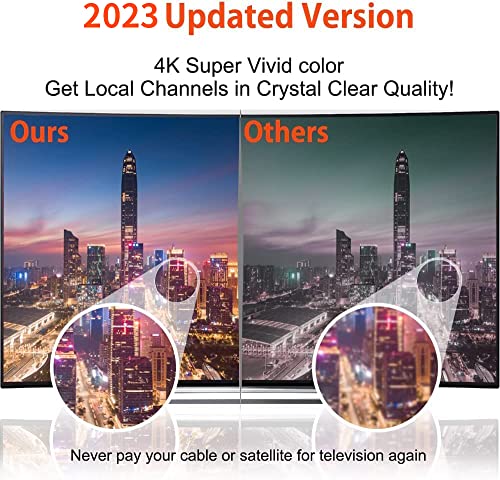 2023 Upgraded TV Antenna for smart tv- 420 Miles Range Digital Indoor antenna- Powerful Amplifier Support 8K 4K 1080p All TV's VHF UHF Outdoor Signal Booster 360°Signal Reception- 18ft Coax HDTV Cable