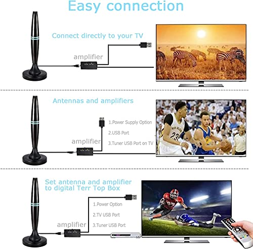 TV Antenna for Smart TV Amplified HDTV Indoor Digital Antenna Long Range TV Antenna Support 4K 1080p Fire Stick All Television Outdoor Smart TV Antenna TV