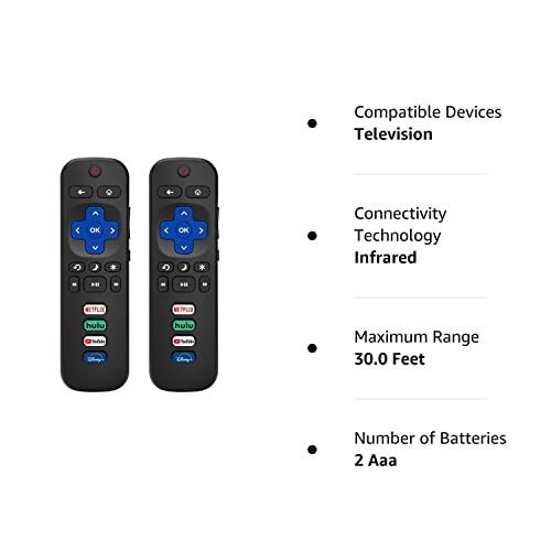 (Pack of 2) Replaced Remote Control Only for Roku TV, Compatible for TCL Roku/Hisense Roku/Onn Roku/Sharp Roku/Element Roku/Westinghouse Roku/Philips Roku Series Smart TVs (Not for Roku Stick and Box)