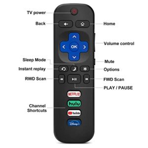 (Pack of 2) Replaced Remote Control Only for Roku TV, Compatible for TCL Roku/Hisense Roku/Onn Roku/Sharp Roku/Element Roku/Westinghouse Roku/Philips Roku Series Smart TVs (Not for Roku Stick and Box)