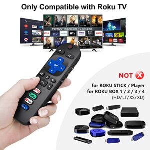 (Pack of 2) Replaced Remote Control Only for Roku TV, Compatible for TCL Roku/Hisense Roku/Onn Roku/Sharp Roku/Element Roku/Westinghouse Roku/Philips Roku Series Smart TVs (Not for Roku Stick and Box)