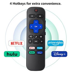 LOUTOC Universal TV Remote for All Roku TV,Replacement for TCL Roku/for Hisense Roku/for Sharp Roku TV,TV Remote with Netflix Disney+/Hulu/Prime Video