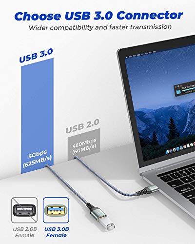 2 PACK 6.6FT+6.6FT AINOPE USB 3.0 Extension Cable Type A Male to Female Extension Cord DURABLE BRAIDED MATERIAL Fast Data Transfer Compatible with USB Keyboard,Mouse,Flash Drive, Hard Drive