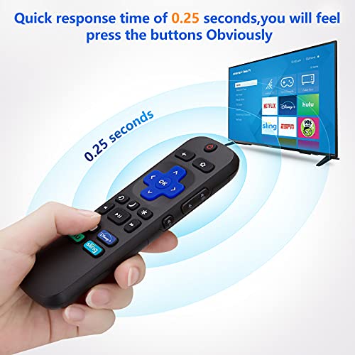 Replacement Remote Compatible for TCL Roku/Hisense Roku/Onn Roku/Insignia Roku/Element Roku/Westinghouse Roku/Hitachi Roku TV, with Buttons for Netflix, Disney+, Hulu, Sling【Not for Roku Stick】