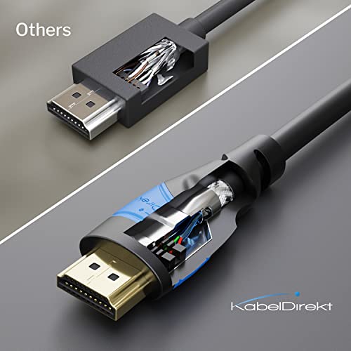 HDMI Cable 8K & 4K – HDMI to HDMI – 20 ft & other HDMI Cables from 1ft to 50ft (supports 8K@60Hz, 4K@120Hz, 1080p & all HDMI devices like PS5, Xbox, Switch – Ultra High Speed HDMI cord with Ethernet) CableDirect
