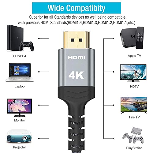 4K HDMI Cable 15FT,Highwings 2.0 High Speed 18Gbps HDMI Braided Cord-Supports (4K 60Hz HDR,Video 4K 2160p 1080p 3D HDCP 2.2 ARC-Compatible with Ethernet PS4/3 4K Projector Game Monitor ect-Grey