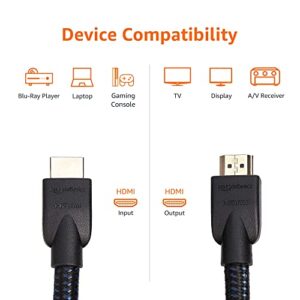 Amazon Basics High-Speed HDMI Cable (18Gbps, 4K/60Hz) - 15 Feet, Nylon-Braided