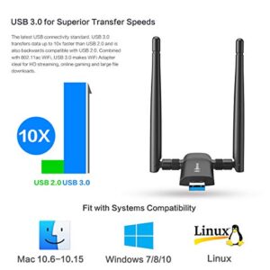 Wireless USB WiFi Adapter for PC - Nineplus 1200Mbps Dual 5Dbi Antennas 5G/2.4G WiFi Adapter for Desktop PC Laptop Windows11/10/8/8.1/7/Vista/XP, Wireless Adapter for Desktop Computer Network Adapters