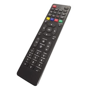 Universal Tv Remote for LG,Samsung, TCL, Philips, Vizio, Sharp, Sony, Panasonic, Sanyo, Insignia, Toshiba and Other Brands LCD LED 3D HDTV Smart TV Remote Control