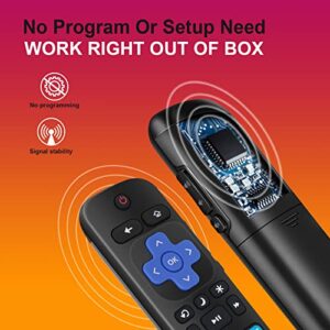 2 PCS Replaced Remote Control for Roku TV,Compatible for TCL Roku/Hisense Roku/Sharp Roku/Onn Roku/Insignia Roku ect,with Netflix Disney+/Hulu/Prime Video Buttons【Not for Roku Stick and Box】