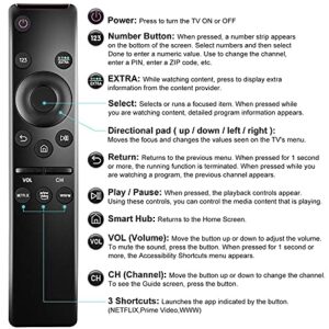 Universal Remote Control Compatible for All Samsung TV LED QLED UHD SUHD HDR LCD Frame Curved Solar HDTV 4K 8K 3D Smart TVs, with Buttons for Netflix, Prime Video, WWW