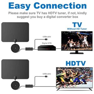 TV Antenna for Smart TV Support 4K 1080p TV and All Older TVs- Antenna TV Digital HD Indoor with Signal Booster-16.5 FT Coax HDTV Cable krevi 1