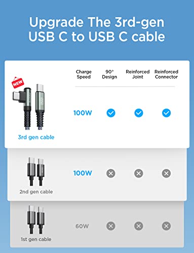 100W USB C to USB C Cable 10ft, Type C to Type C Cable, AINOPE USBC to USBC Fast Charging Cable Right Angle Compatible with MacBook Air/Pro, iPad Pro 12.9/11/Air/Mini, Samsung Galaxy S22/21/20/Note20