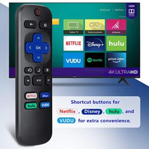 Remote Control Compatible for Hisense-TCL-Onn-Sharp-Roku TV Remote Replacement, with Buttons for Netflix, Disney, Hulu, VUDU