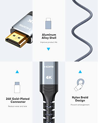 Mini HDMI to HDMI Cable 10FT, Highwings (4K 60Hz) High Speed HDMI to Mini HDMI Male Bi-Directional 2.0 Cord, for HDTV, Tablet, Camera and Camcorder [Aluminum Shell, Nylon Braided]