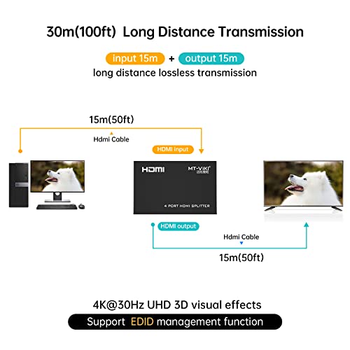 HDMI Splitter 1 in 4 Out, MT-ViKI 1x4 Power HDMI Splitter 4 Ports w/AC Adapter, 4Kx2K@30Hz 3D Full HD Distributor for PS4 Fire Stick HDTV