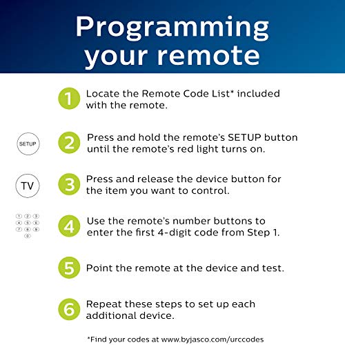 Philips Universal Remote Control Replacement for Samsung, Vizio, LG, Sony, Sharp, Roku, Apple TV, RCA, Panasonic, Smart TVs, Streaming Players, Blu-ray, DVD, Simple Setup, 3 Device, Blue, SRP3249B/27