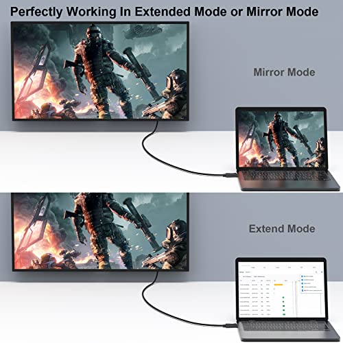 BENFEI DisplayPort to DisplayPort 6 Feet Cable, DP to DP Male to Male Cable Gold-Plated Cord, Supports 4K@60Hz, 2K@144Hz Compatible for Lenovo, Dell, HP, ASUS and More