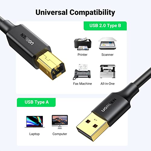 UGREEN USB Printer Cable - USB A to B Cable, 2.0 USB B Cable High-Speed Printer Cord Compatible with Hp, Canon, Brother, Samsung, Dell, Epson, Lexmark, Xerox, Piano, Dac, and More 5 FT