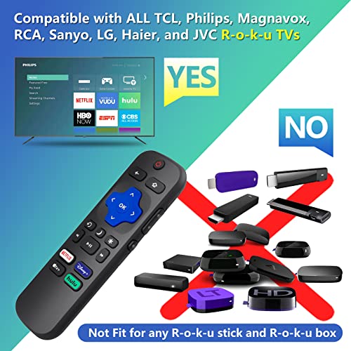 Swocny Universal Replacement Remote Compatible with Roku TV, for TCL/Hisense/Sharp/Philips/JVC/RCA/Magnavox/Sanyo/LG/Haier Roku TVs